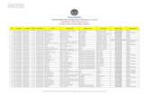 Daftar Ruang Ujian Ulang Ke-2 (Plpg Gel 5 s.d. 8) Sabtu 8 Sept 2012-1