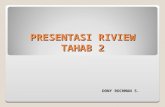 PRESENTASI RIVIEW TAHAB 2