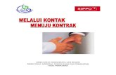 From contacts to contracts indonesian