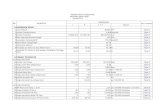 1356593386 Tabel Profil Kesehatan Provinsi Jawa Timur Tahun 2011 (1)