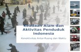 Keadaan alam dan aktivitas penduduk indonesia