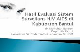Hasil Evaluasi Sistem Surveilans HIV AIDS Di Kabupaten Bantul