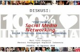 Presentasi mendag  buber with social networkers, 22 agustus 2010 rev 1.0