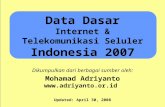 Data Internet & Seluler Indonesia