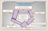 Human resource management noe ringkasan
