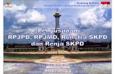 Penyusunan  RPJPD, RPJMD, Renstra SKPD dan Renja SKPD