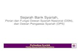 Sejarah Bank Syariah