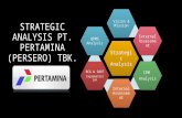 Strategic Analysis PT Pertamina (Persero) Tbk.