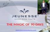 Penjelasan detail magic of 90 days by jeunesse jakarta