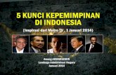 5 KUNCI KEPEMIMPINAN DI INDONESIA