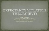 Expectancy violation theory (evt)