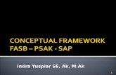 Konseptual Framework psak ifrs-sap