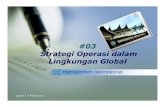 #03 - Strategi Operasi