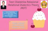 Dialectics Relational Theory