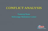 4  analisis konflik dasar