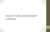 Entity Relationship Diagram (ER Model)