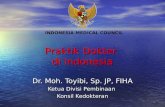 Praktik Kedokteran di Indonesia