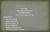 Kode Etik Keperawatan Indonesia (ETIKA II)