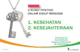 New Presentasi Bisnis Tiens Syariah Indonesia 2013