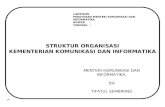 Struktur Organisasi Kominfo - Lampiran Permen No. (Final)