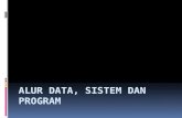 Alur data, sistem dan program (IDG1/X/2011)
