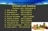 C anmak vitamin&mineral