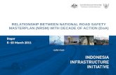 Relationship between national road safety masterplan (nrsm) with decade of action (do a)