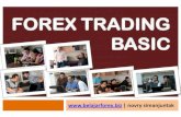 tutorial belajar forex trading dasar #1/3 |