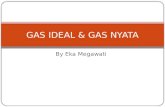 Gas Ideal Dan Gas Nyata