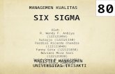 Managemen Kualitas - Six Sigma - Magister Managemen - Universitas Trisakti Jakarta