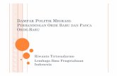Dampak Politik Migrasi Final.pdf