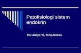 Patofisiologi sistem endokrin.ppt