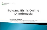Peluang Bisnis Online di Indonesia