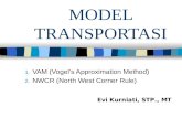 materi model-transportasi-vamnwcr.ppt
