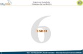 Bab 06-tabel