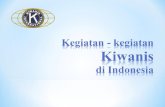 Kiwanis di Indonesia