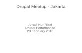 Drupal Performance Indonesia