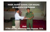 Hasil Audit Sosial CSR Migas di Kabupaten Tuban