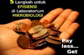 5 Langkah Melakukan Effisiensi di Laboratorium Mikrobiologi