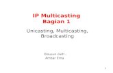 Ip multicasting 01   unicast multicast broadcast