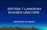 Sistem 7 Langkah Sukses Unicore2010