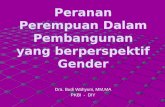 Gender dan Pembangunan