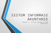 Mis2013   chapter 10 sistem informasi dalam organisasi (2)