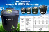 Desain septic tank,biofil septic tank,septic tank ramah lingkungan