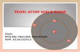 Teori atom bohr