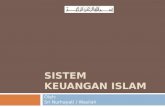 5 sistem-keuangan-islam