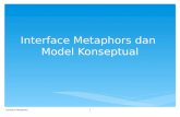 3   interface metaphors dan model konseptual-donz