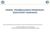3.8. discovery learning