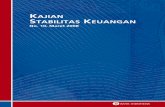 Bank Indonesia, Kajian Stabilitas Keuangan No.10, Maret 2008