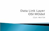 data link layer